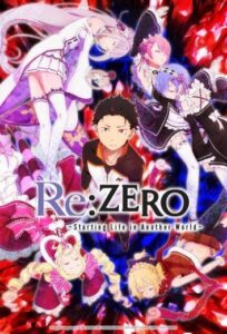 Re: Zero – жизнь с нуля в другом мире Посмотреть 1, 2, 3, 4 Сезон