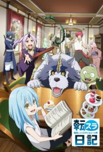 О моём перерождении в слизь: Дневник слизи Посмотреть 1, 2, 3, 4 Сезон